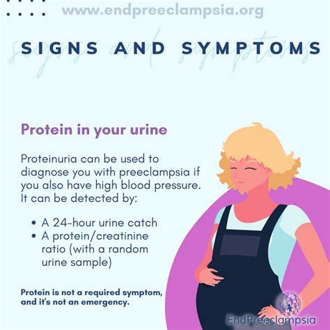 Urine Protein Criteria R Preeclampsia