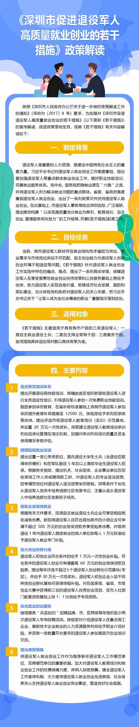 深圳市政府政策解读