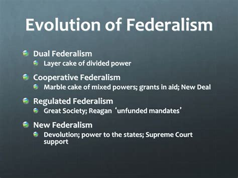 Federalism Chapter Ppt Download