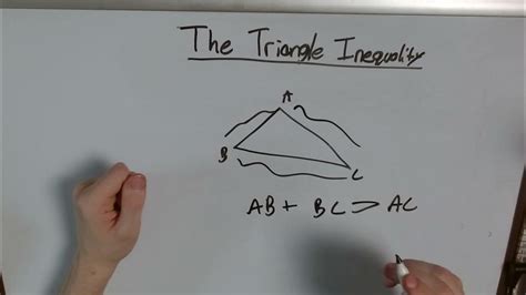 Geometry The Triangle Inequality Youtube