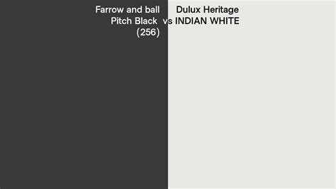 Farrow And Ball Pitch Black Vs Dulux Heritage Indian White Side