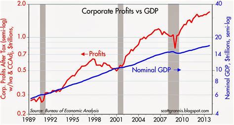 Profits 2025 Misty J Waddy