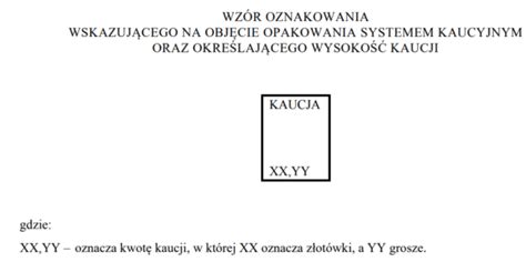 System Kaucyjny Kaucja Za Butelki Zwrotne Ju Od Stycznia