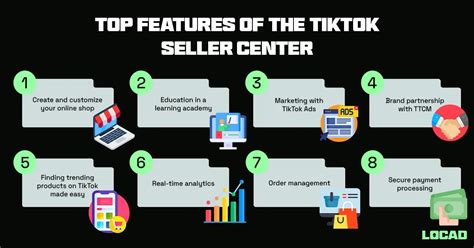 Tiktok Seller Center Setup Login Features Update Locad