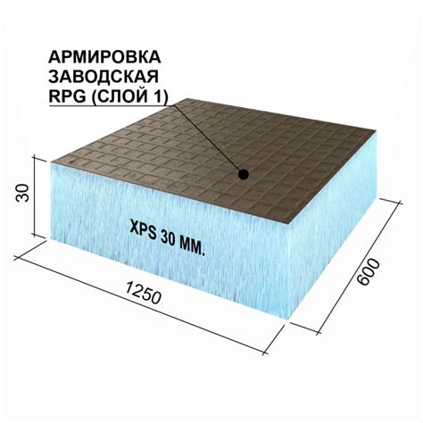 Теплоизоляционная панель Basic с односторонним армированием Ruspanel ...