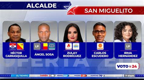 Voto 24 Candidatos a la alcaldía de San Miguelito