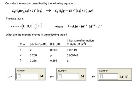 Solved Consider The Reaction Described By The Following Chegg