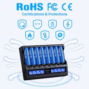 Amazon Bays Charger Usb C Battery Charger Xtar Vc Type C A