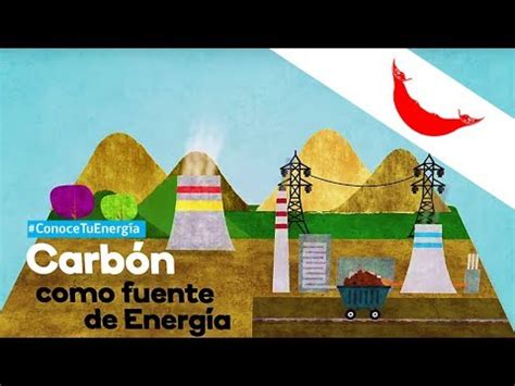 Conoce Tu Energía Carbón como fuente de energía Rapanui YouTube