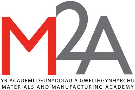 About M2A