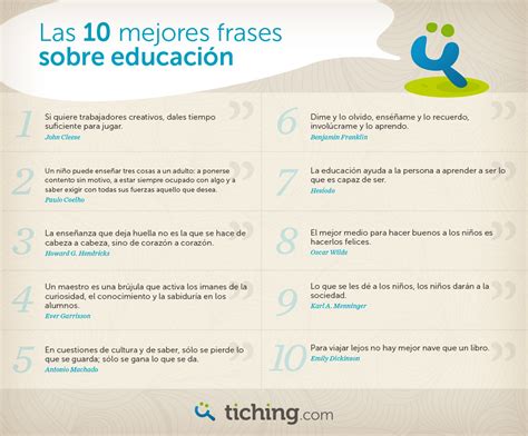 Las 10 Mejores Frases Sobre Educación El Blog De Educación Y Tic