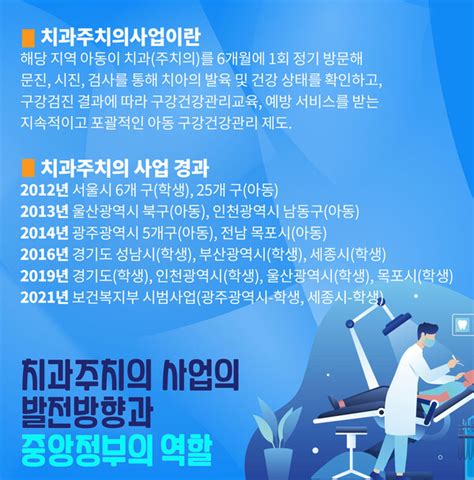 2024년 아동치과주치의 사업 전국 확대 “치과주치의 사업 어디로 가야하나”