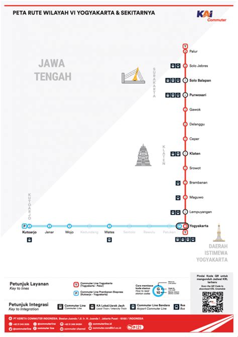 Krl Commuter Line Jakarta Peta Jalur Rute Terbaru