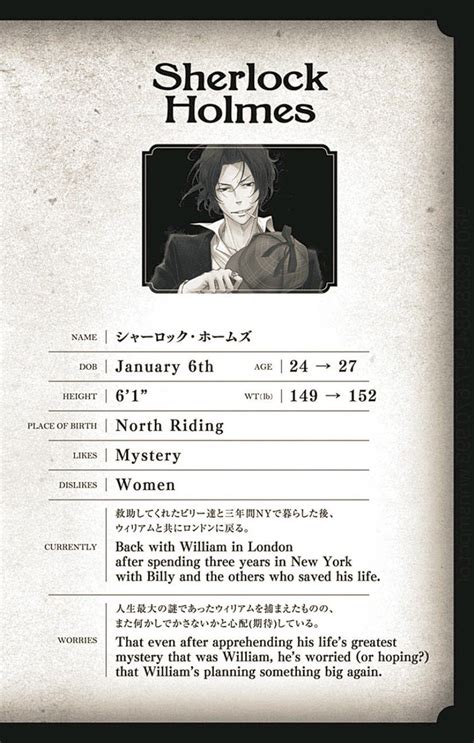 Yuumori Sherlock Character Sheet Character Profile Character Sheet