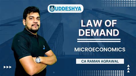 4 LAW OF DEMAND MICROECONOMICS CA Raman Agrawal YouTube