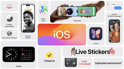 iOS 17 Tanıtıldı İşte Özellikleri Technopat