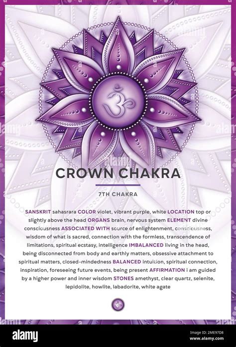 Crown Chakra Symbol