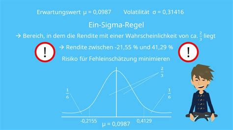 Sigma Regeln einfach erklärt für dein BWL Studium mit Video