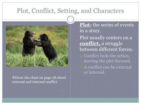 Ppt Unit 1 Plot Setting And Conflict Powerpoint Presentation Free