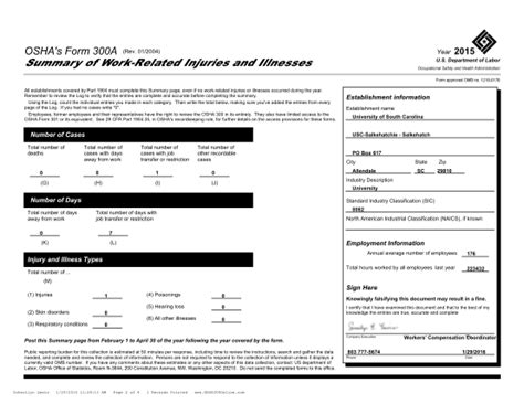 23 Oshas Forms 300a Free To Edit Download And Print Cocodoc