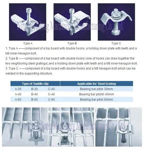 Hot Dip Galvanized Steel Grating Clamp Fixing Grating Clips For