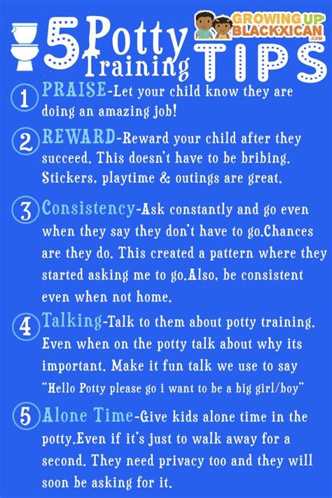 Potty Training Printable Guide