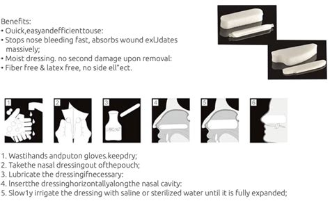 Pva Nasal Dressing Biotronix Healthcare Inc