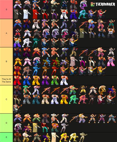 3rd Strike Color Tier List (Community Rankings) - TierMaker