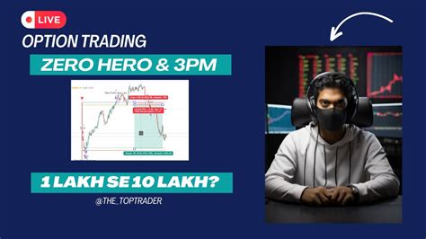 19th April Sensex Live Zero Hero Option Intraday Trading With Toptrader Sensex Zerohero Youtube