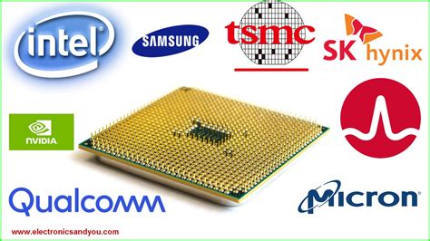 Top 10 Largest Semiconductor Companies in the World