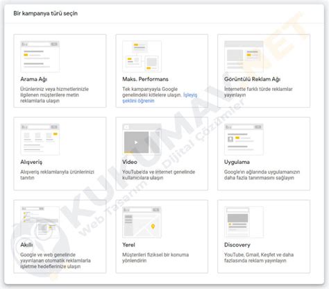 Google Ads Reklam Verme Rehberi Kukumav Net