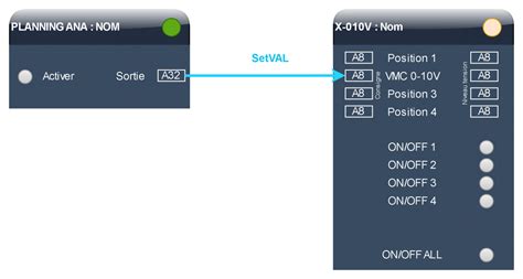 Fichier Diagramme Planning Ana Png GCE Electronics