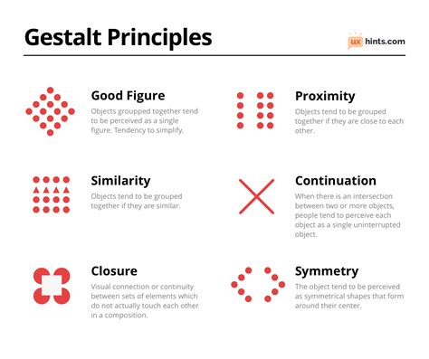 6 Gestalt Principles in UX Design – UX Hints