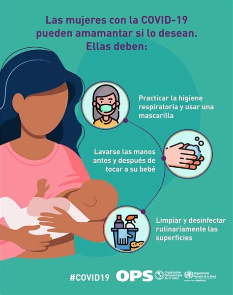 ¿qué Acciones Pueden Tomar Las Madres Para Minimizar El Riesgo De Enfermedades Asociadas Con La