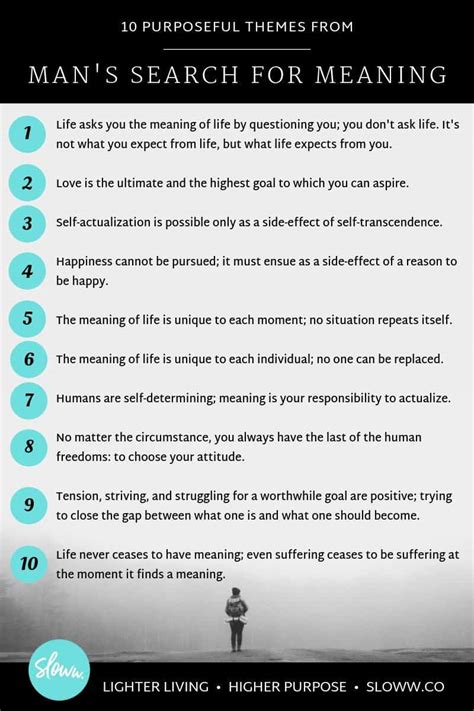 Man S Search For Meaning Summary