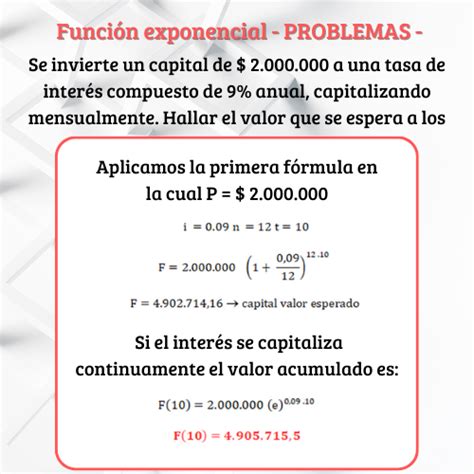 Función Exponencial Mónica De Valois Enseñanza Integral