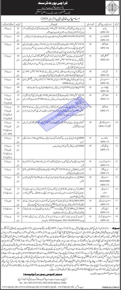 KPT Jobs 2024 Karachi Port Trust Jobs Karachi Hassan Play