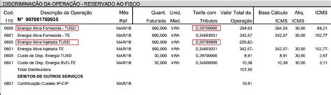 Planilha Para Calcular Icms Tust E Tusd Energia Eletrica Gratis