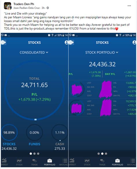 Paano Bawiin Ang Talo Sa Philippine Stock Market Trading Traders Den