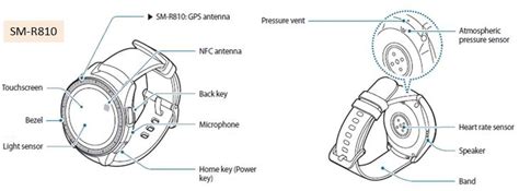 Galaxy Watch Walkaround Samsung India