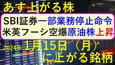 あす上がる株 2024年1月15日（月）に上がる銘柄 ～最新の日本株での株式投資のお話です。安川電機、良品計画、ベイカレントコンサルティング