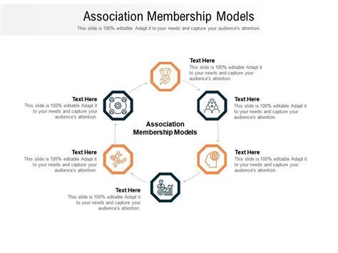 Association Membership Models Ppt Powerpoint Presentation Layouts Outfit Cpb Presentation