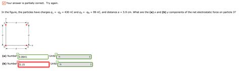 Solved In The Figure The Particles Have Charges Q1 Q2