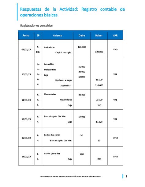 Respuestas De La Act Registro Contable De Operaciones B Sicas