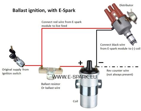 What Is Ballast Resistor In Ignition System At Jose Malinda Blog