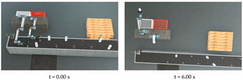 Machines Free Full Text Safety Verification Of Multiple Industrial Robot Manipulators With