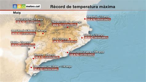 Meteocat On Twitter Abans Que El Cap De Setmana Arribi La Calor Més Intensa Aquests Són