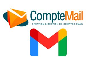 Présentation et explication des serveurs POP IMAP et SMTP Gmail