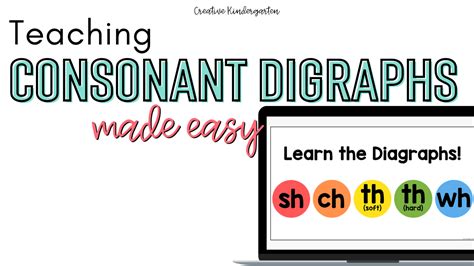 Teaching Consonant Digraphs Made Easy - I'll Show You How