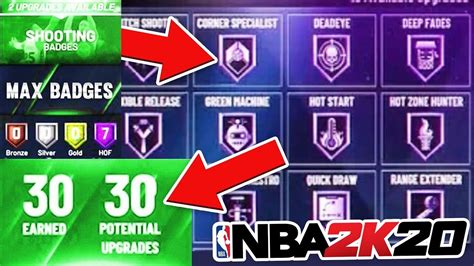 Nba K Update Max Badge Mypoints Glitch After Patch